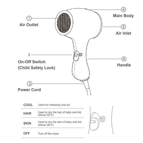Kids hair dryer speeds - .kids, 3